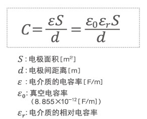 電容器