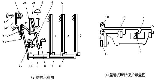 熱繼電器