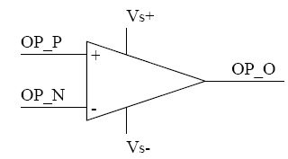 運算放大器