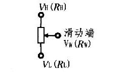 數字電位器