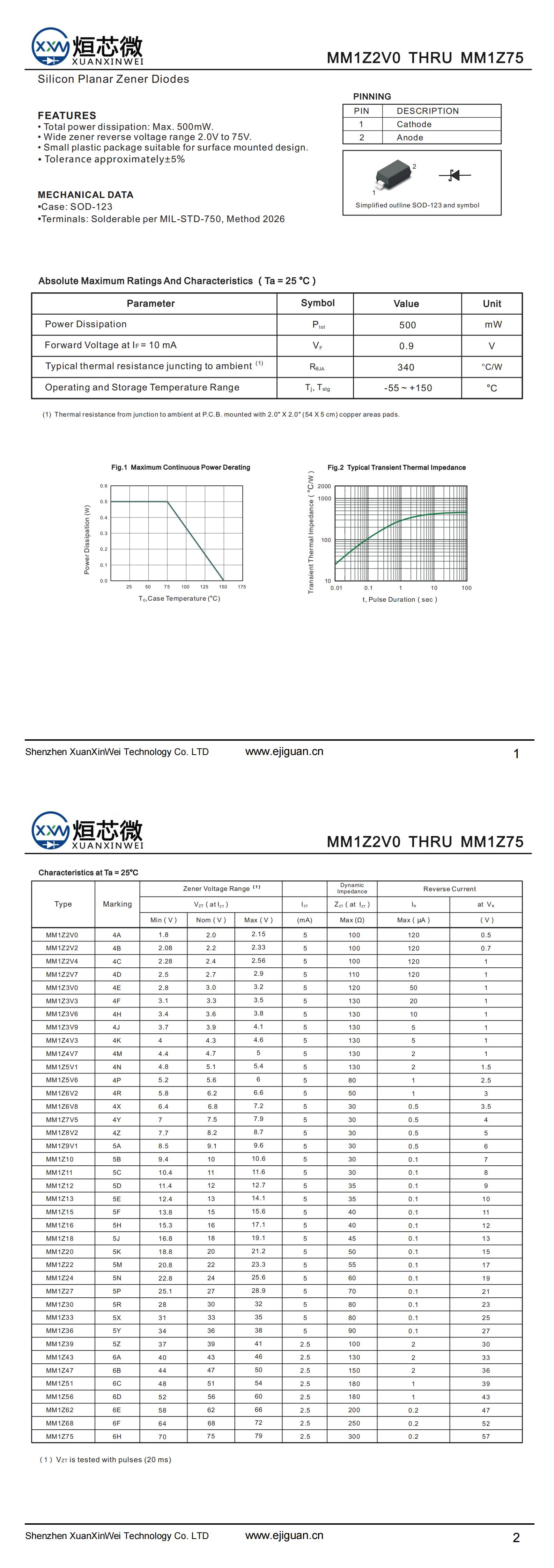 MM1Z39