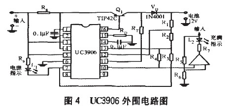 太陽能充電控製器