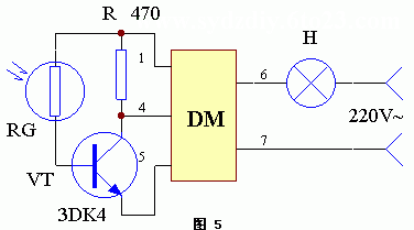 磁控,觸控,光控,線控