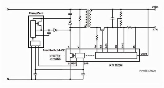 反激式電源 MOSFET