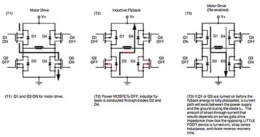 MOSFET 驅動電感性負載