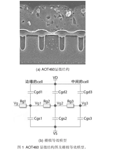 MOSFET 驅動電路