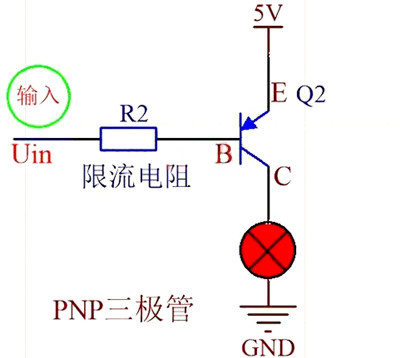 三極管 工作電流