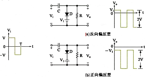 麻豆国产一区 負鉗位器