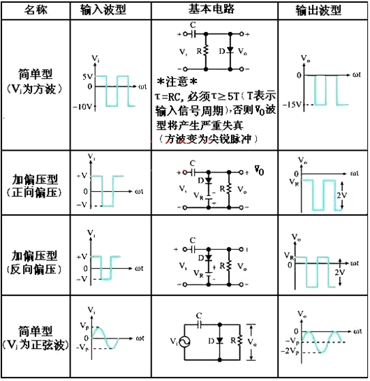 麻豆国产一区 負鉗位器