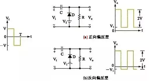 麻豆国产一区 負鉗位器