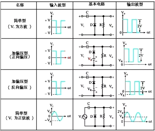 麻豆国产一区 負鉗位器