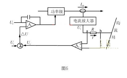 開關電源 並聯均流