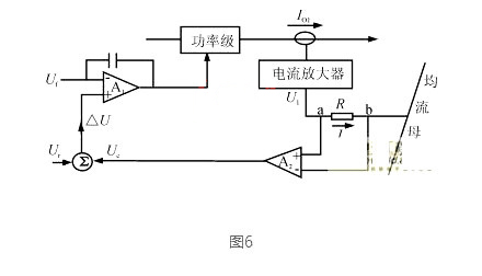 開關電源 並聯均流