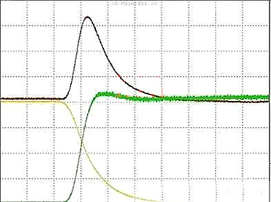 開關控製器 MOSFET