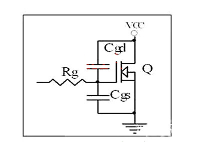 開關控製器 MOSFET