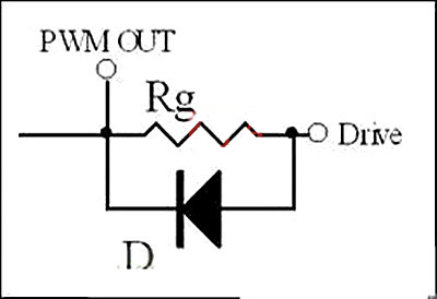 開關控製器 MOSFET