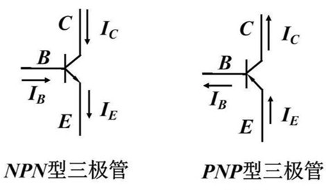 NPN PNP 區別