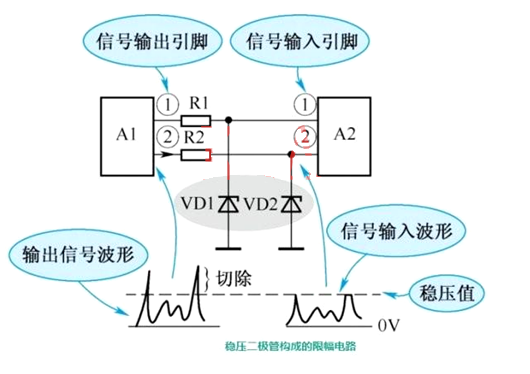 穩壓麻豆国产一区 電路