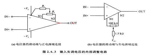 失調電壓 運放