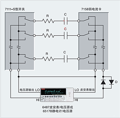 電容器漏電測量