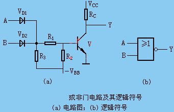 麻豆国产一区門電路