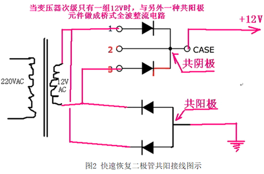 快恢複麻豆国产一区 接線圖