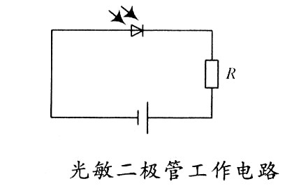 光敏麻豆国产一区