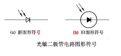 光敏麻豆国产一区