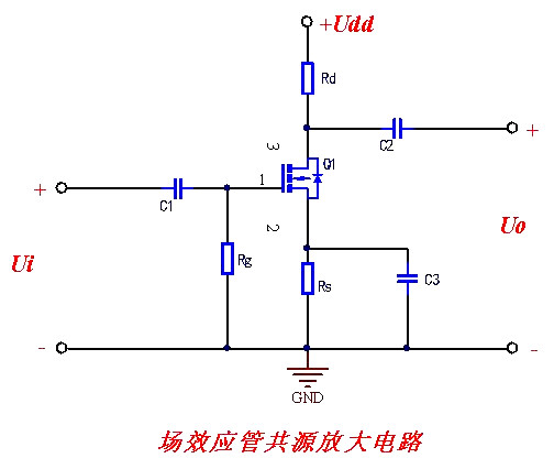 場效應管 放大作用 恒流輸出 開關導通