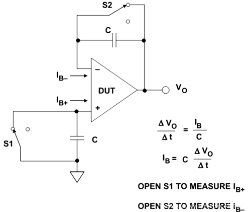 運放 輸入偏置電流 測量