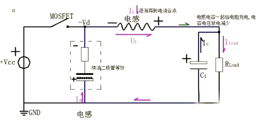 BUCK電路 反向恢複 電流尖峰