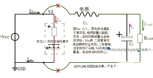 BUCK電路 反向恢複 電流尖峰