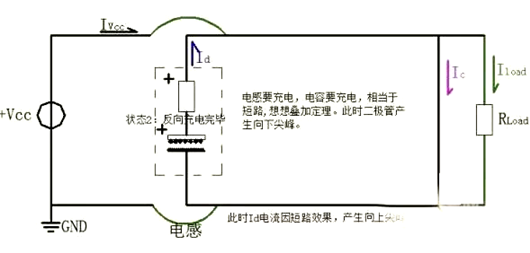 BUCK電路 反向恢複 電流尖峰