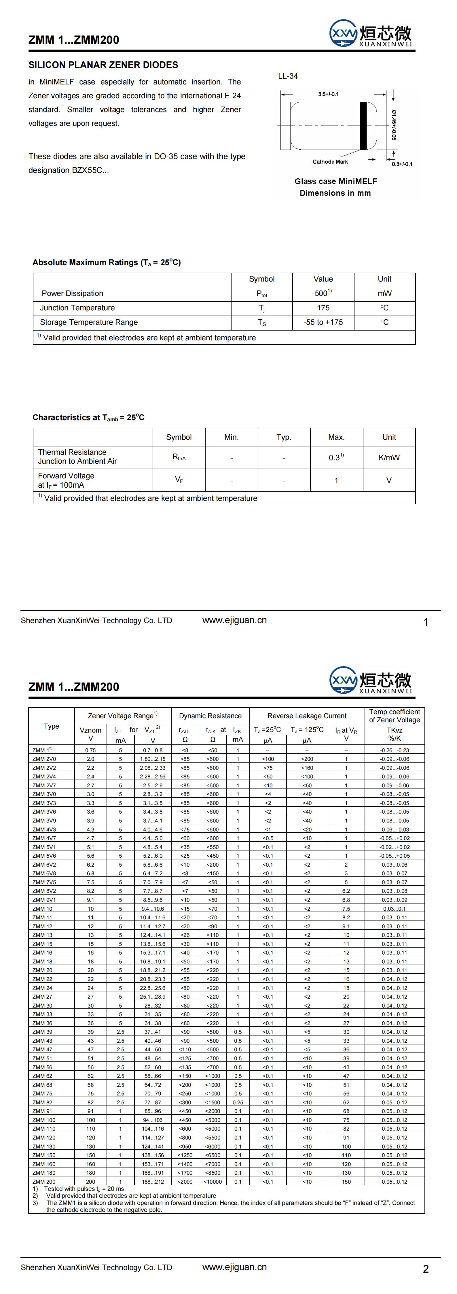 ZMM22 穩壓麻豆国产一区