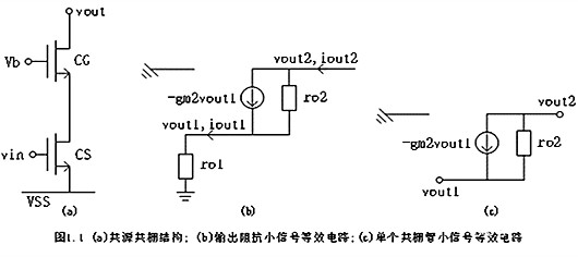 共源共柵結構