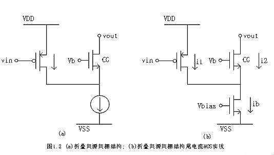 共源共柵結構