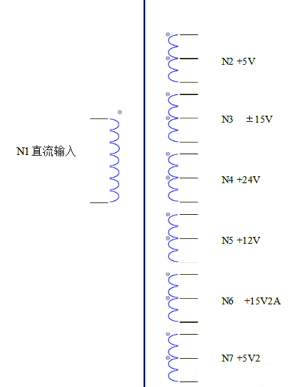 變壓器 繞製