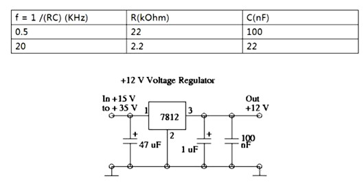 PWM 驅動電路