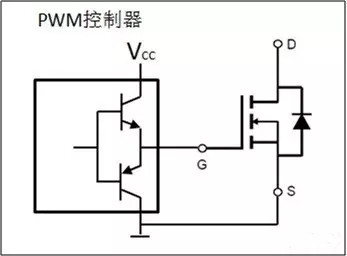 PWM 控製芯片 驅動