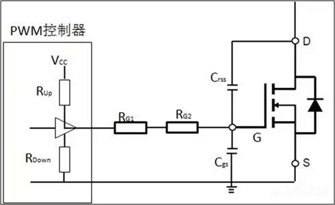 PWM 控製芯片 驅動