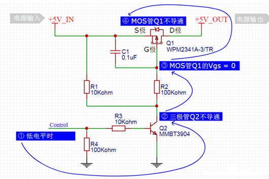 MOS管 驅動 通斷控製