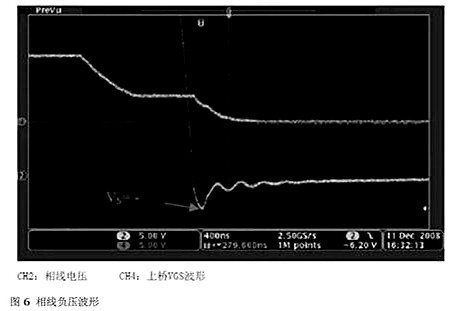 MOSFET 半橋驅動電路