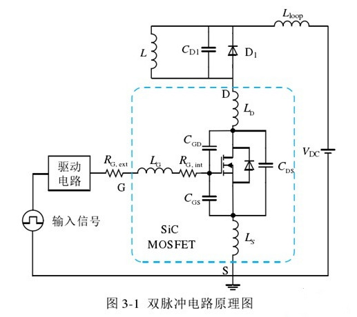 雙脈衝測試電路