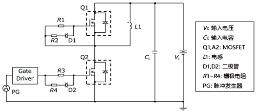 MOSFET 雙脈衝測試