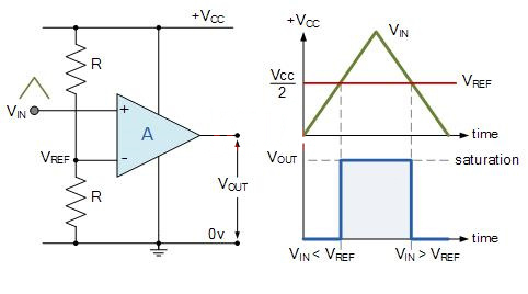 運算放大器比較器電路