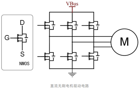 電機控製器 MOS驅動圖