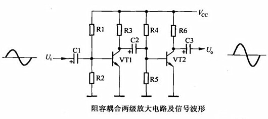 三極管 兩級放大電路