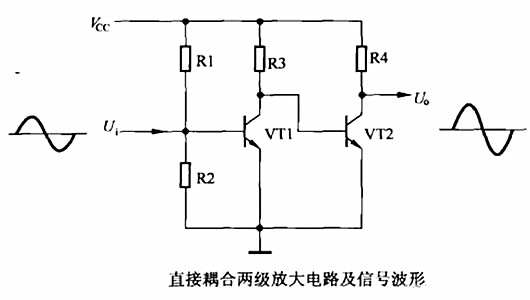 三極管 兩級放大電路