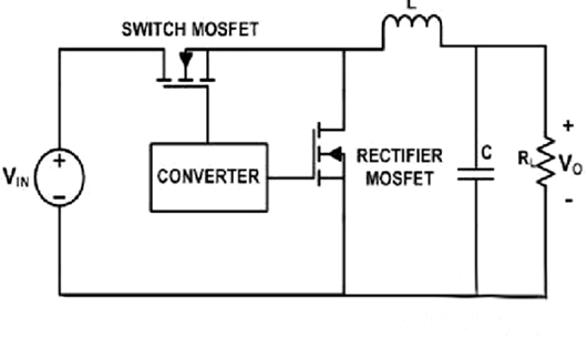 開關電源PCB Layout原則