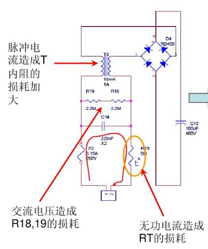 開關電源 損耗 改善